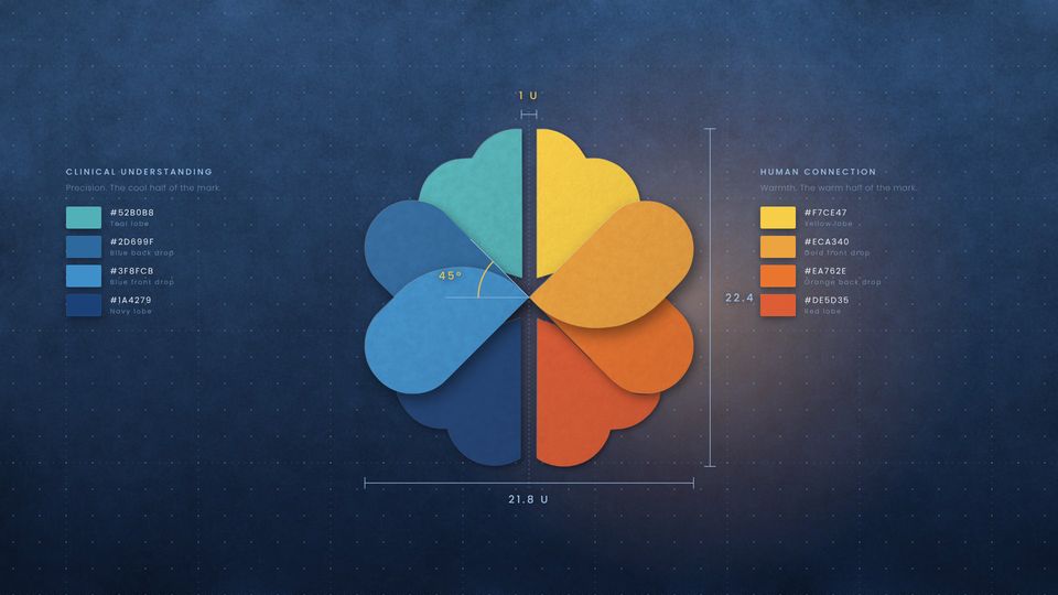 The mark with measurements, cool colors listed on the left and warm colors on the right